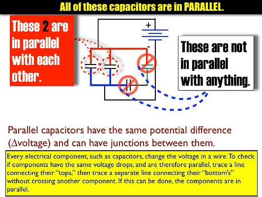 02 AP Capacitance 02.005-006